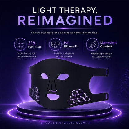 LED Light Therapy Face Mask