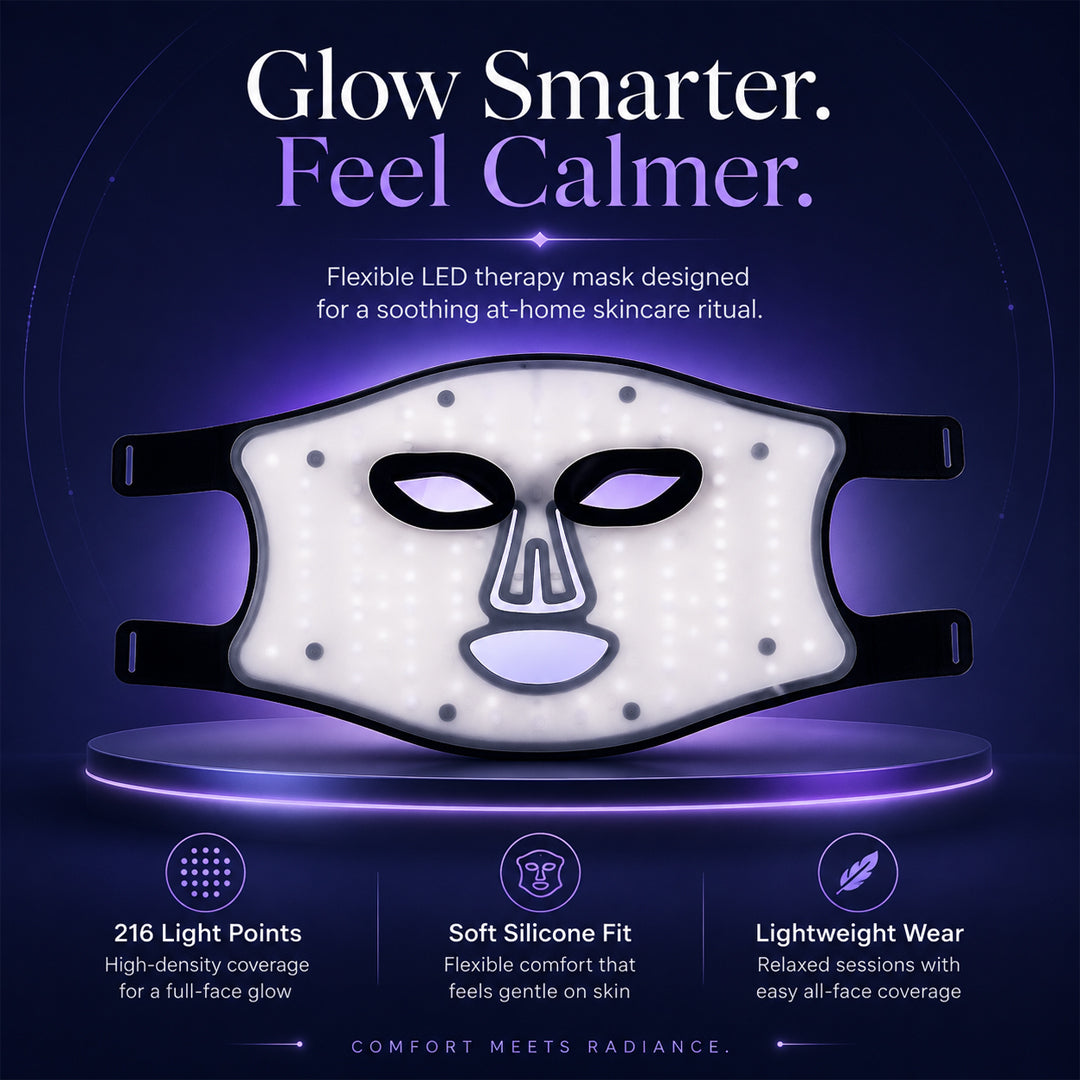LED Light Therapy Face Mask