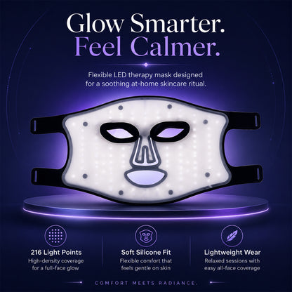 LED Light Therapy Face Mask