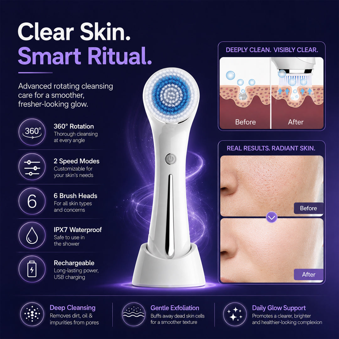 3-in-1 Facial Cleansing Brush