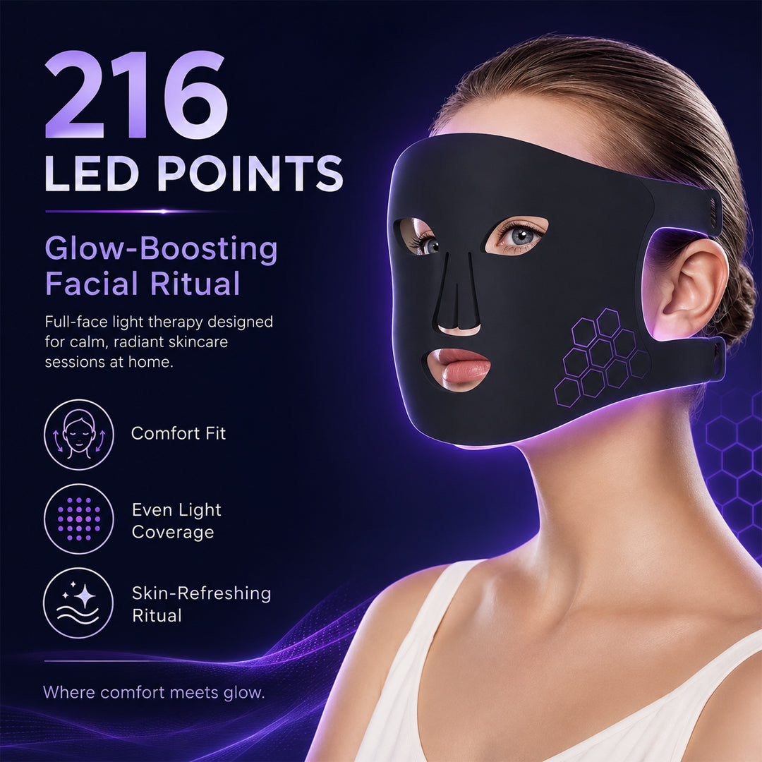 LED Light Therapy Face Mask