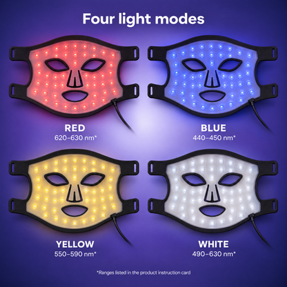LED Light Therapy Face Mask