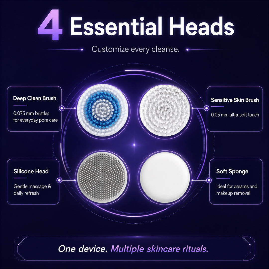 3-in-1 Facial Cleansing Brush